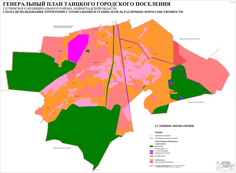 Схема использования территории с отображением границ земель различных форм собственности